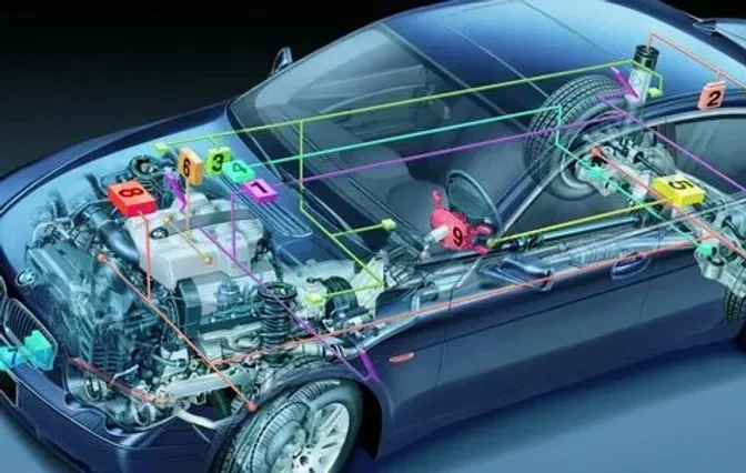 engine system of a car